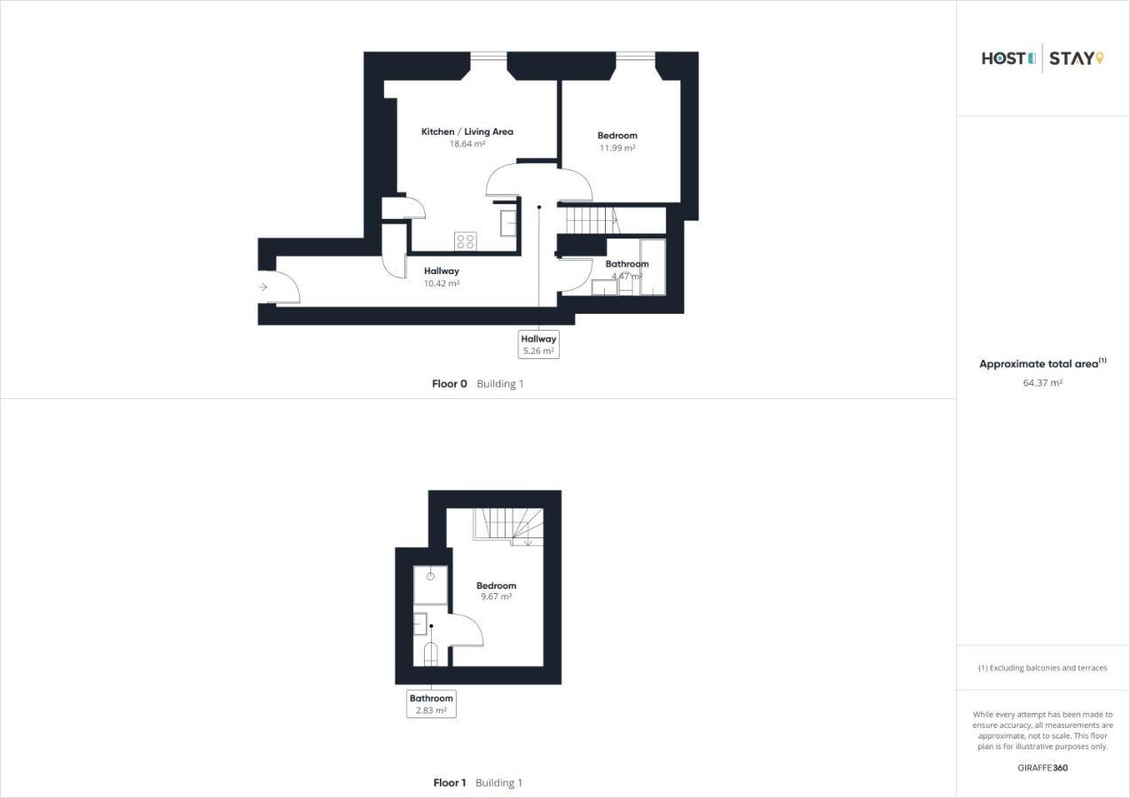 Host & - Penthouse Pad