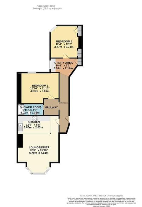 Strathmore Scarborough, Pool, Gym, Parking