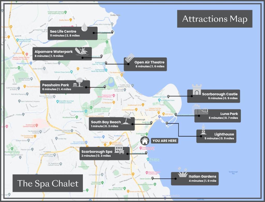The Hot Tub, Pool, Gym, Location * Scarborough